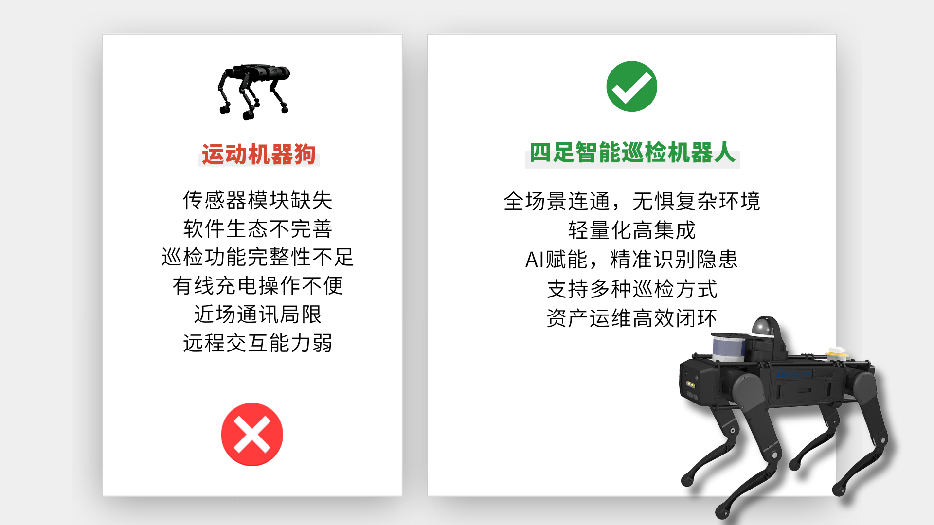 機(jī)器狗對(duì)比 (3).png